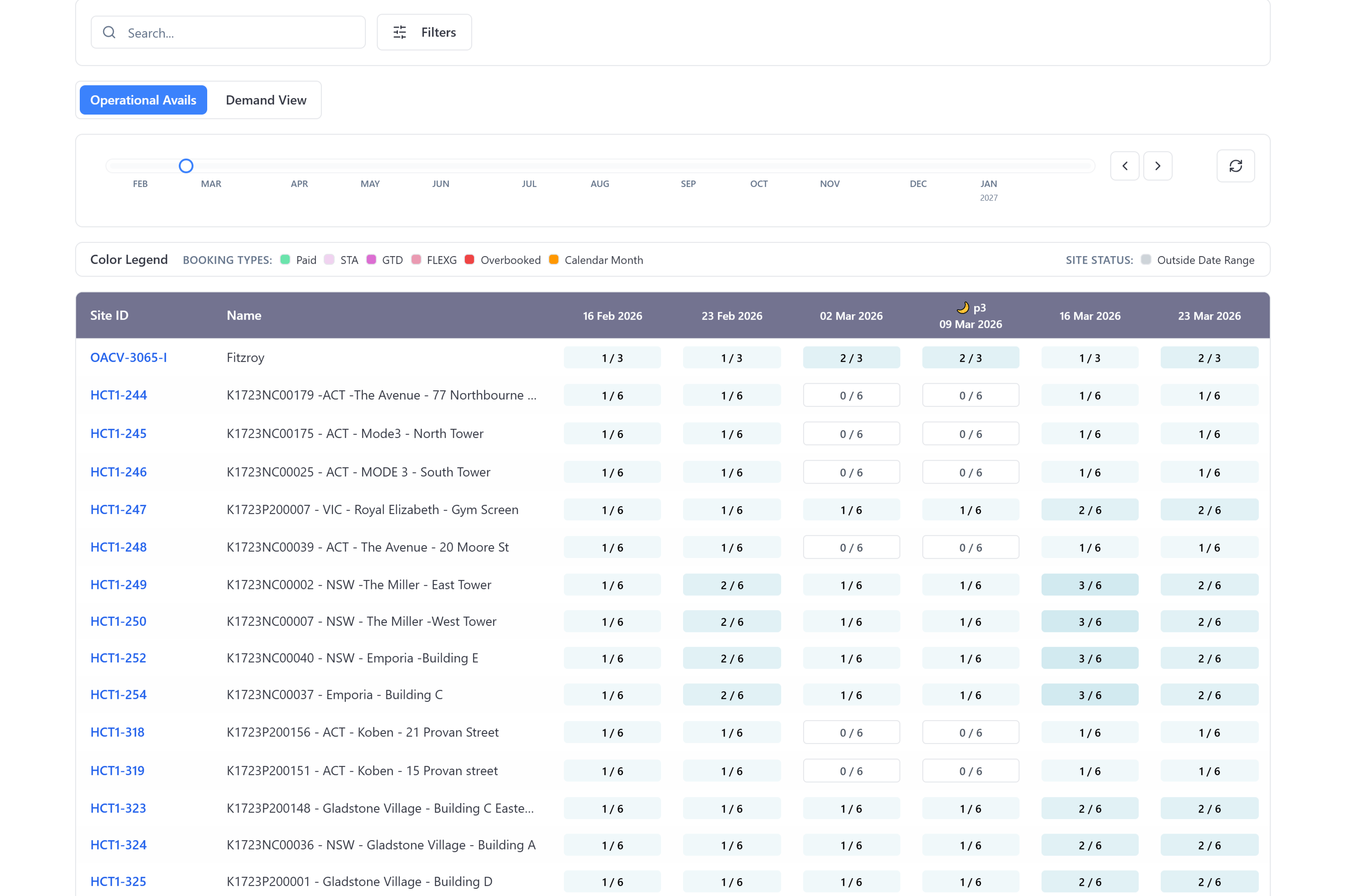 BillboardIQ - Screen 1