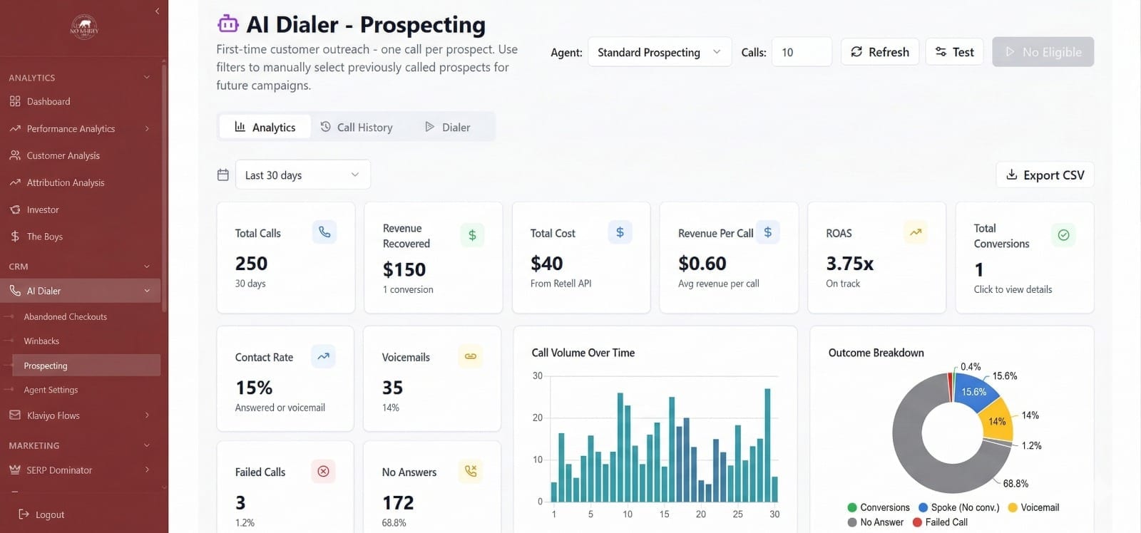 The Meatery - Screen 3